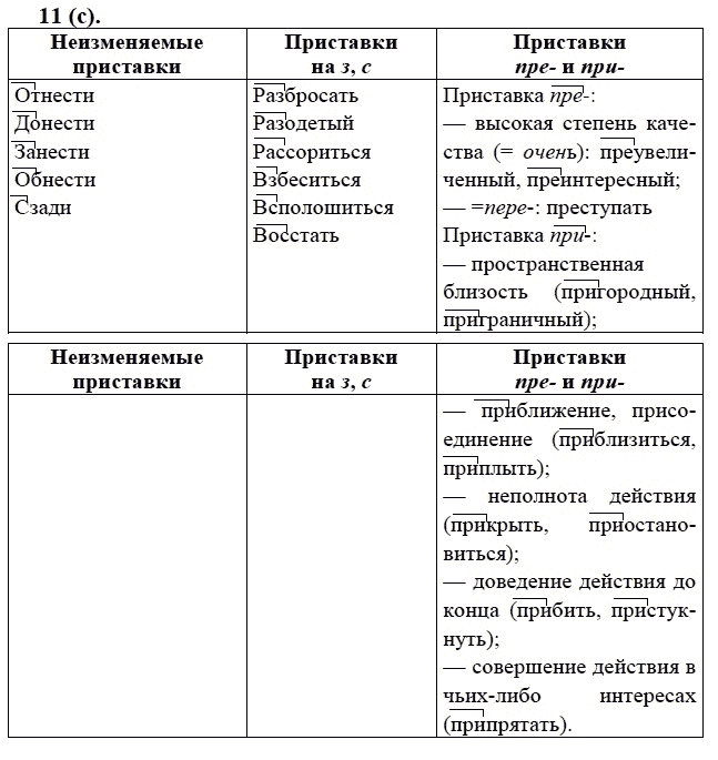 Практика, 6 класс, А.К. Лидман-Орлова, 2006 - 2012, задание: 11 (с)