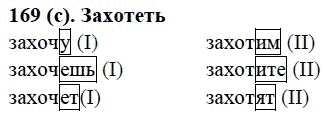 Практика, 6 класс, А.К. Лидман-Орлова, 2006 - 2012, задание: 169 (с)