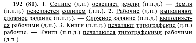 Практика, 6 класс, А.К. Лидман-Орлова, 2006 - 2012, задание: 192 (80)