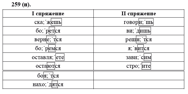 Практика, 6 класс, А.К. Лидман-Орлова, 2006 - 2012, задание: 259 (н)