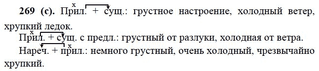 Практика, 6 класс, А.К. Лидман-Орлова, 2006 - 2012, задание: 269 (с)