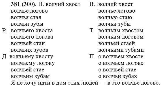 Практика, 6 класс, А.К. Лидман-Орлова, 2006 - 2012, задание: 381 (300)
