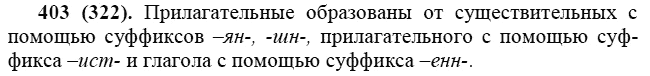 Практика, 6 класс, А.К. Лидман-Орлова, 2006 - 2012, задание: 403 (322)