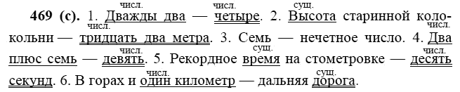 Практика, 6 класс, А.К. Лидман-Орлова, 2006 - 2012, задание: 469 (с)