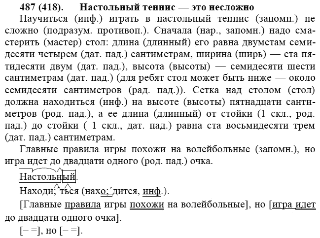 Практика, 6 класс, А.К. Лидман-Орлова, 2006 - 2012, задание: 487 (418)