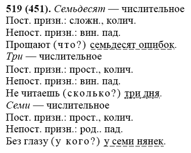 Практика, 6 класс, А.К. Лидман-Орлова, 2006 - 2012, задание: 519 (451)