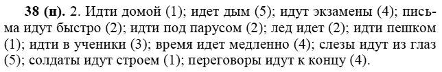 Практика, 6 класс, А.К. Лидман-Орлова, 2006 - 2012, задание: 38 (н)