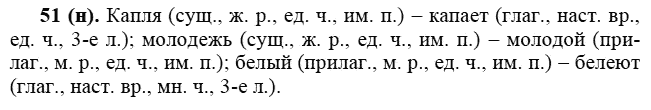 Практика, 6 класс, А.К. Лидман-Орлова, 2006 - 2012, задание: 51 (н)