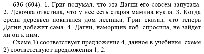 Практика, 6 класс, А.К. Лидман-Орлова, 2006 - 2012, задание: 636 (604)