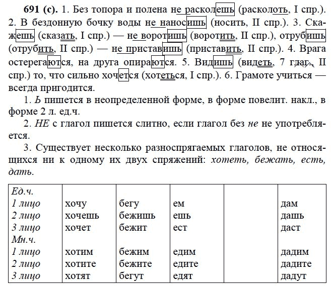 Практика, 6 класс, А.К. Лидман-Орлова, 2006 - 2012, задание: 691 (с)
