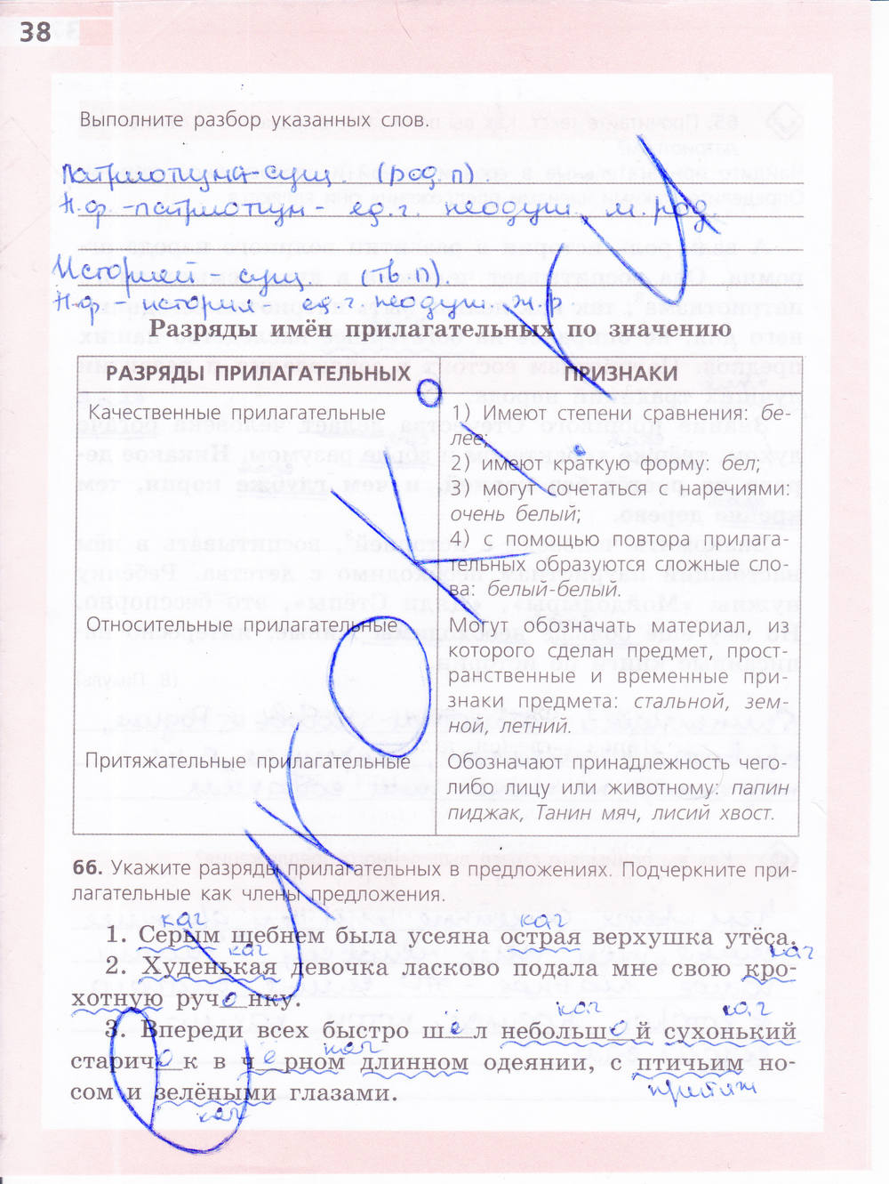 Рабочая тетрадь, 6 класс, Ефремова Е.А., 2012, задание: стр. 38