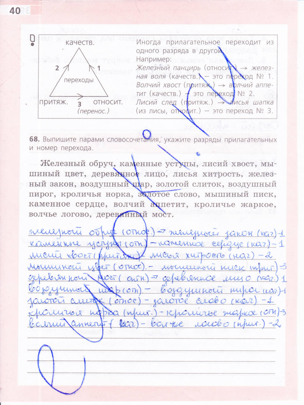 Рабочая тетрадь, 6 класс, Ефремова Е.А., 2012, задание: стр. 40