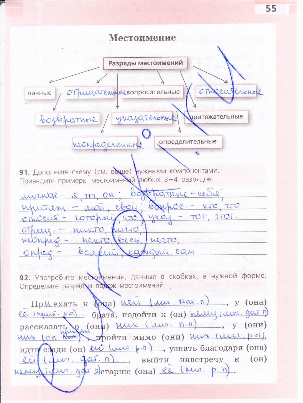 Рабочая тетрадь, 6 класс, Ефремова Е.А., 2012, задание: стр. 55