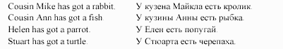 Учебное пособие для 5-6 классов, 6 класс, Клементьева, Монк, 2002, Говорим, который час Задание: 7_40