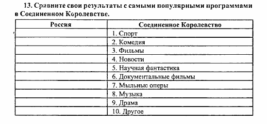 Enjoy English Учебник(Students Book) и Рабочая тетрадь(Workbook) Reader, 6 класс, Биболетова, 2009, Урок 8. У НАС МНОГО ОБЩЕГО, Раздел 1. Нравится ли нам делать одни и те же вещи? Одинаковые ли у нас хобби? Задача: 13