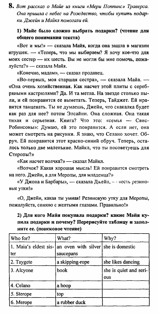 ридер 6 класс кузовлев. гдз английский язык кузовлев. гдз по английскому 6 класс кузовлев. книга английский 6 класс english book кузовлев. английский язык 6 класс кузовлев ридер.