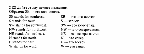 Student's Book - Activity book - Home reading, 6 класс, Афанасьева, Михеева, 2010 / 2004, Unit 8. Англия Задача: 2(2)