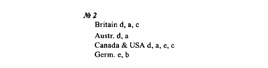 Student's Book - Workbook, 6 класс, Деревянко Н.Н, 2011, Lesson 4 Задание: 2