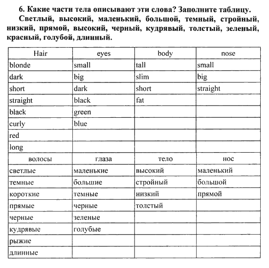 Happy English Учебник(Students Book), 6 класс, Кауфман, 2012, Юнит 8, Урок 5. Рыжие волосы Диандры Задание: 6