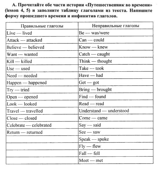 Happy English Рабочая тетрадь № 1 (WorkBook), 6 класс, Кауфман, 2012, Урок 3. Простое прошедшее время Задание: A