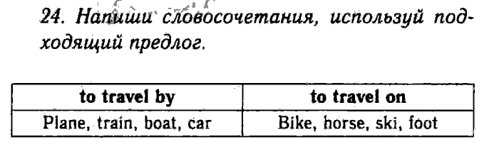 Enjoy English Учебник(Students Book) и Рабочая тетрадь(Workbook), 6 класс, Биболетова, Бабушис, Снежко, 2014, Модуль IV. Поговорим о приключениях в каникулы, Рабочая тетрадь 1 Задание: 24