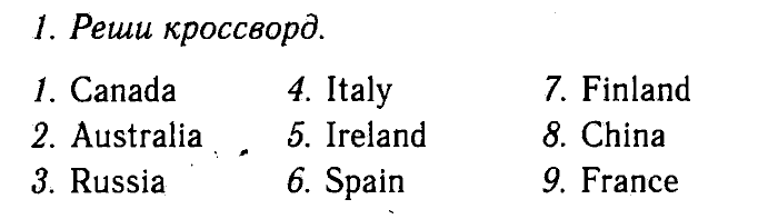 Enjoy English Учебник(Students Book) и Рабочая тетрадь(Workbook), 6 класс, Биболетова, Бабушис, Снежко, 2014, Модуль I. Организуем международный исследовательский клуб, Рабочая тетрадь 1 Задание: 1