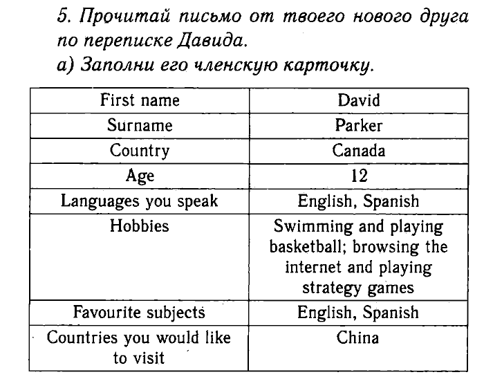 Enjoy English Учебник(Students Book) и Рабочая тетрадь(Workbook), 6 класс, Биболетова, Бабушис, Снежко, 2014, Модуль I. Организуем международный исследовательский клуб, Рабочая тетрадь 1 Задание: 5