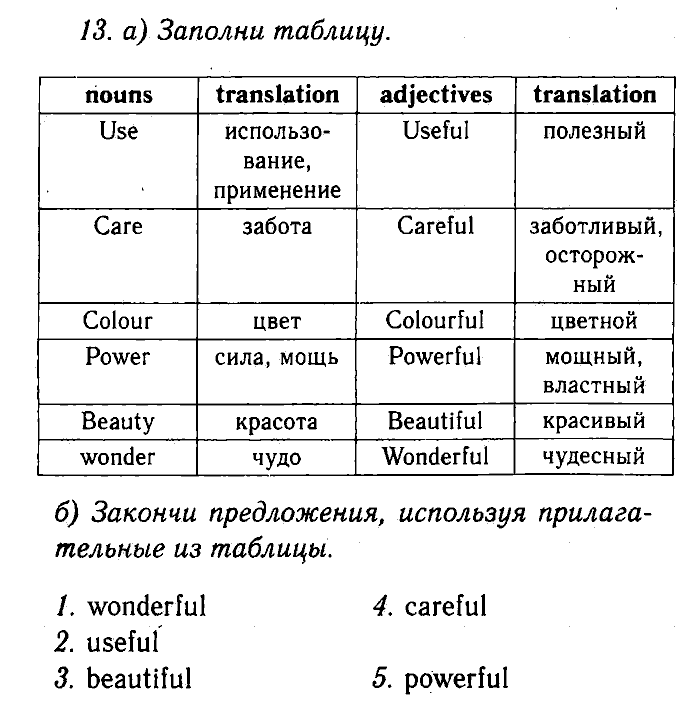 Enjoy English Учебник(Students Book) и Рабочая тетрадь(Workbook), 6 класс, Биболетова, Бабушис, Снежко, 2014, Модуль I. Организуем международный исследовательский клуб, Рабочая тетрадь 1 Задание: 13