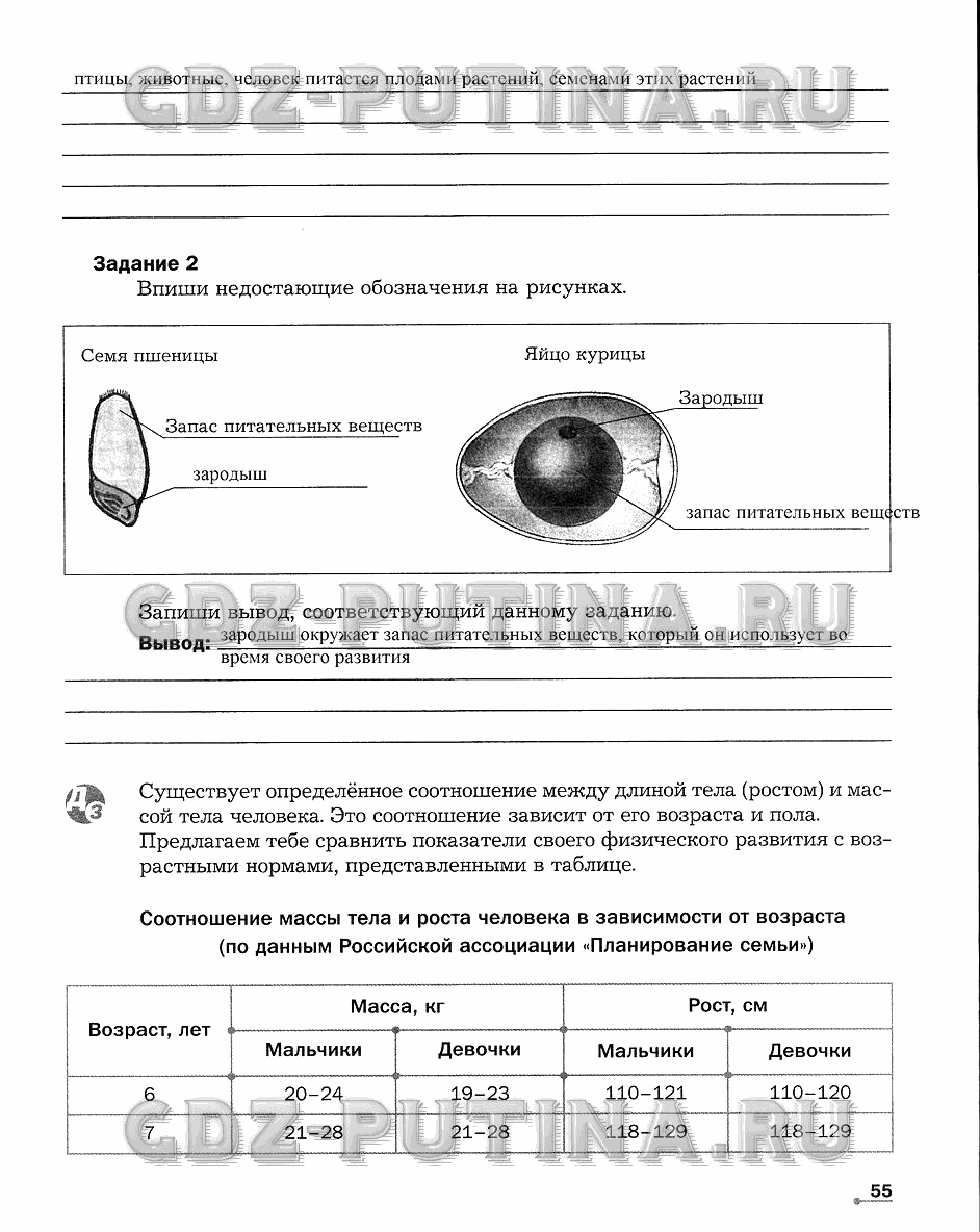 Рабочая тетрадь. Часть 1, 6 класс, Сухова Т.С., Строганов В. И., 2013 - 2015, задание: 55