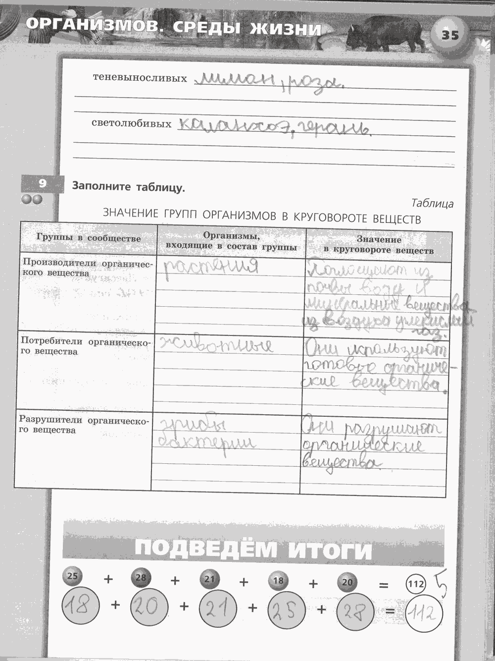 Живой организм. Тетрадь-тренажёр, 6 класс, Сухорукова Л.Н., Кучменко B.C., Дмитриева Е.А., 2013 -2016, задание: стр. 35