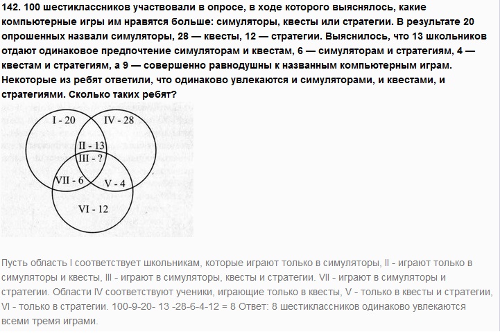 Рабочая тетрадь, 6 класс, Босова, 2015, §13. «Схемы» (задания 141 - 160). Задание 142
