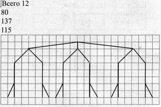 Рабочая тетрадь, 6 класс, Босова, 2015, §13. «Схемы» (задания 141 - 160). Задание 158