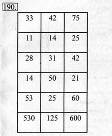 Рабочая тетрадь, 6 класс, Босова, 2015, §17. «Типы алгоритмов» (задания 185 - 207). Задание 190
