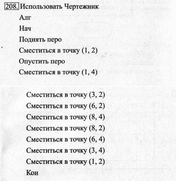 Рабочая тетрадь, 6 класс, Босова, 2015, §18. «Управление исполнителем Чертёжник» (задания 208 - 221). Задание 208