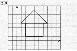 Рабочая тетрадь, 6 класс, Босова, 2015, §18. «Управление исполнителем Чертёжник» (задания 208 - 221). Задание 210