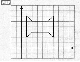 Рабочая тетрадь, 6 класс, Босова, 2015, §18. «Управление исполнителем Чертёжник» (задания 208 - 221). Задание 211