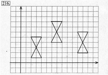 Рабочая тетрадь, 6 класс, Босова, 2015, §18. «Управление исполнителем Чертёжник» (задания 208 - 221). Задание 216