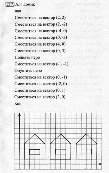 Рабочая тетрадь, 6 класс, Босова, 2015, §18. «Управление исполнителем Чертёжник» (задания 208 - 221). Задание 217