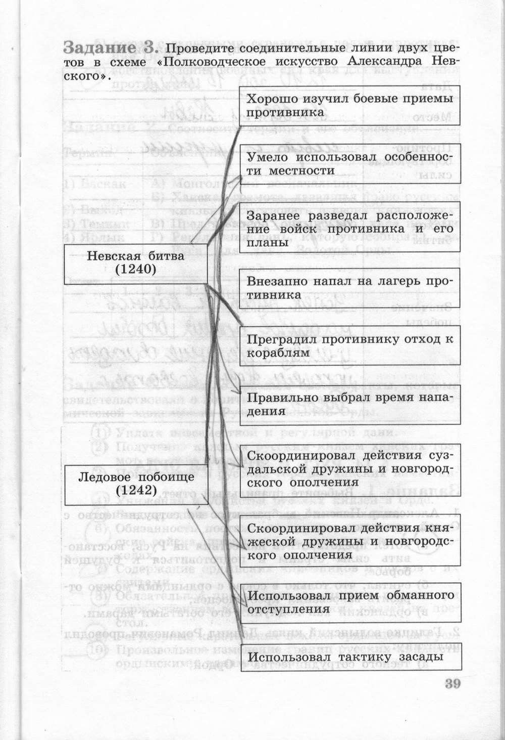 Рабочая тетрадь, 6 класс, Данилов, Косулина, 2011, задание: стр. 39
