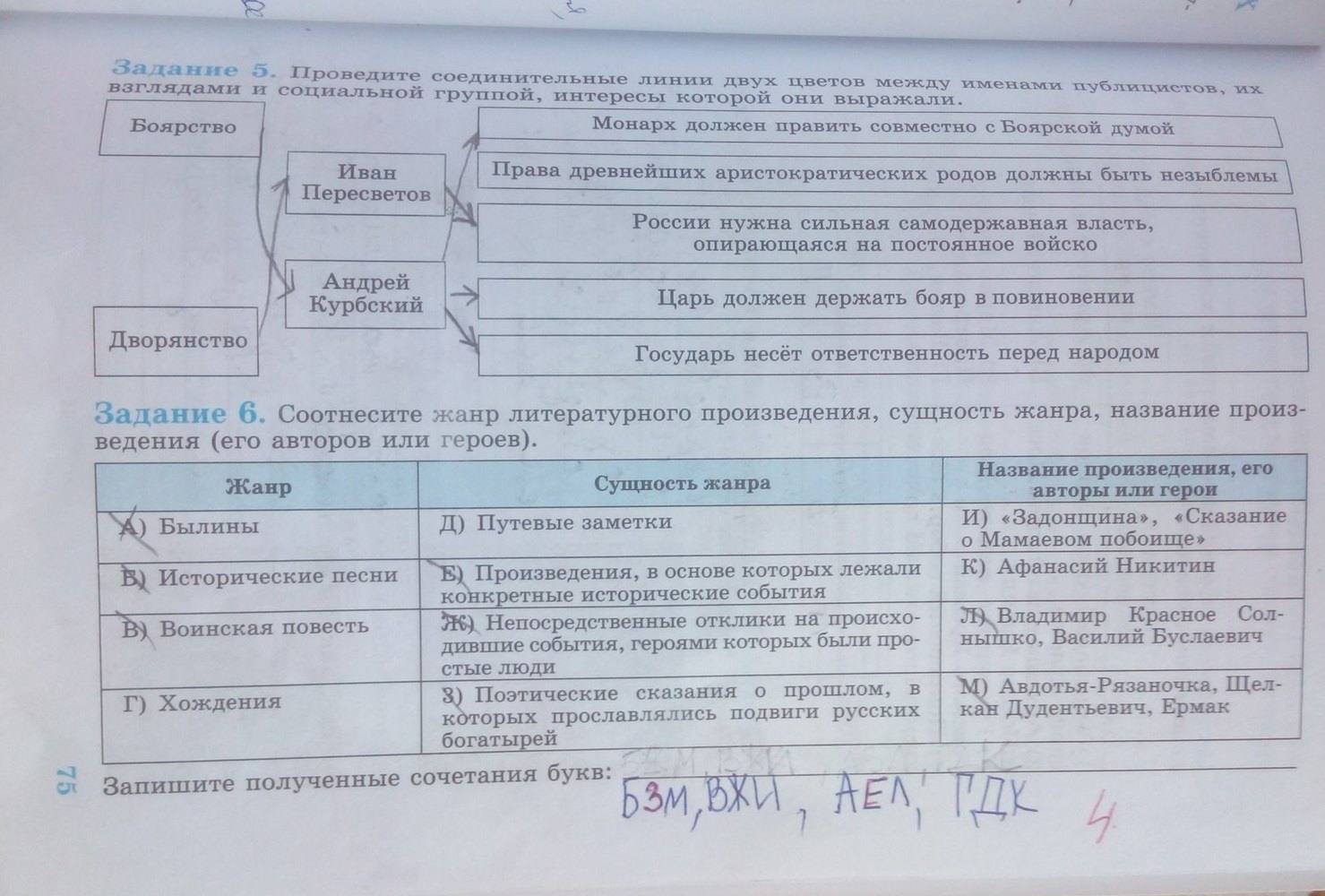 Рабочая тетрадь, 6 класс, Данилов А. А., Косулина Л. Г., 2016, задание: стр. 75