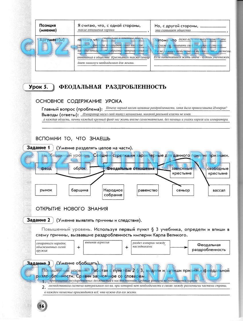 Рабочая тетрадь, 6 класс, Данилов Д. Д., Давыдова С. М., 2016, задание: 16