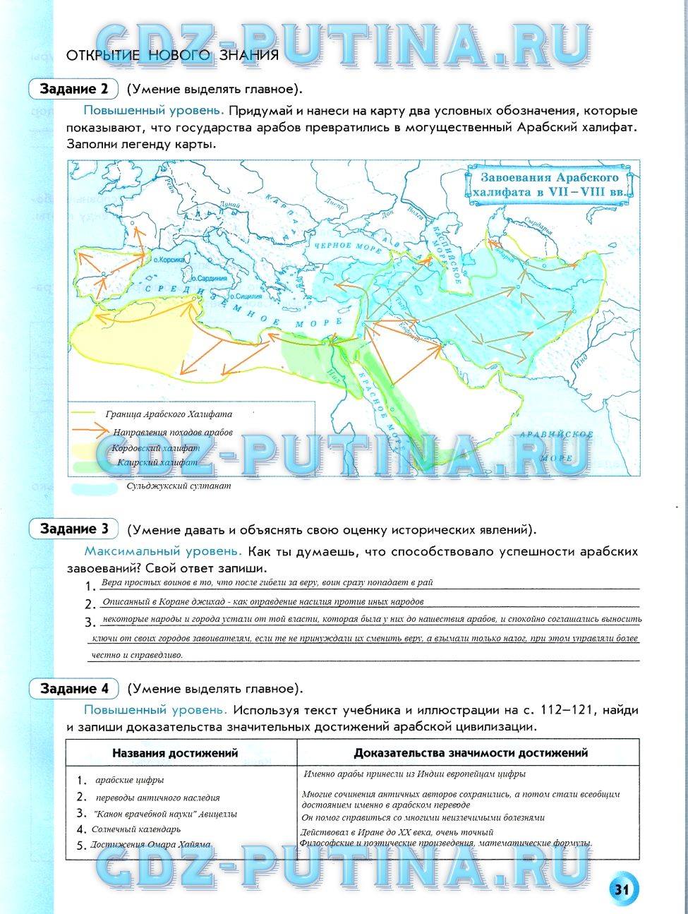 Рабочая тетрадь, 6 класс, Данилов Д. Д., Давыдова С. М., 2016, задание: 31