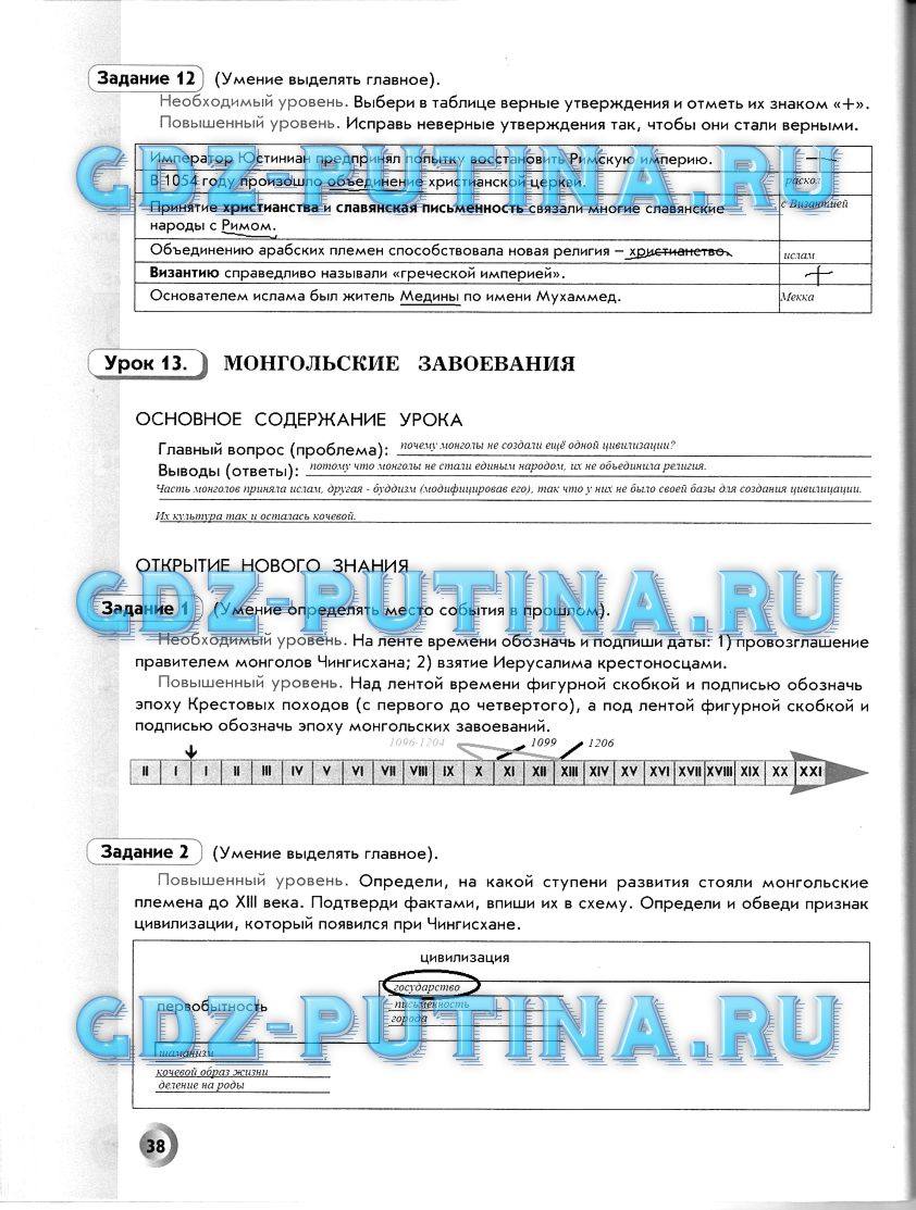 Рабочая тетрадь, 6 класс, Данилов Д. Д., Давыдова С. М., 2016, задание: 38