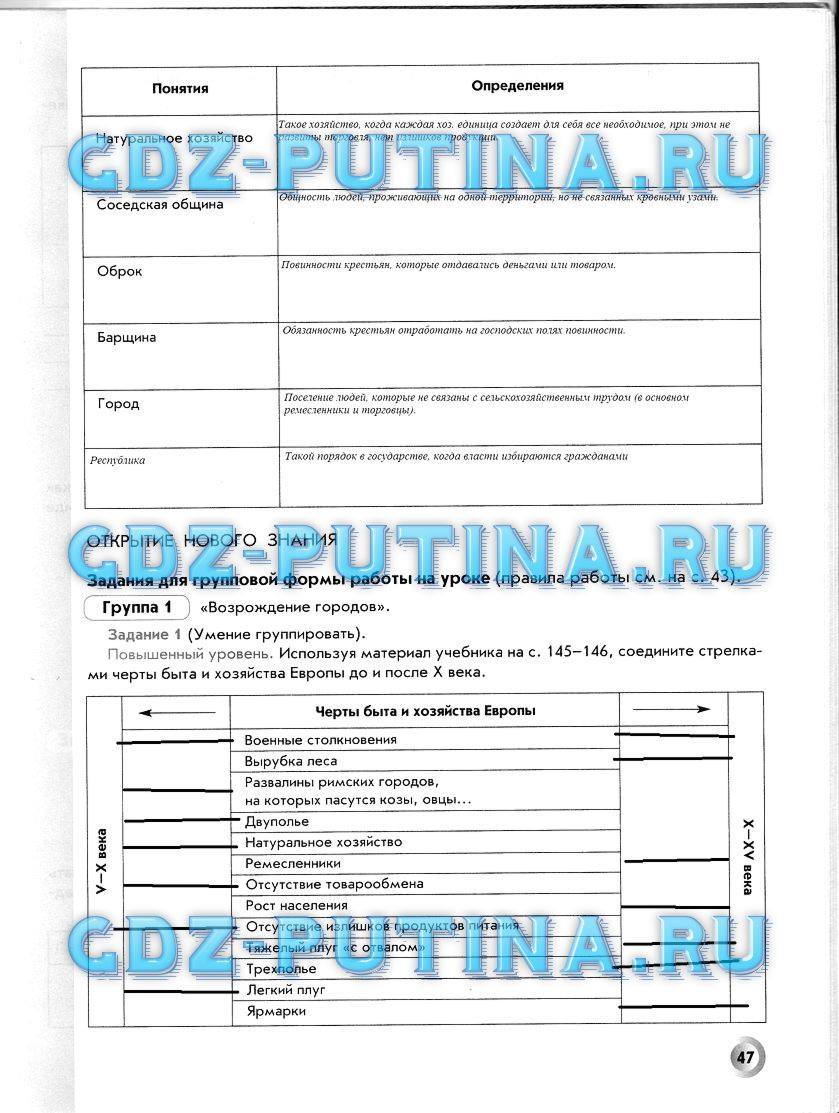 Рабочая тетрадь, 6 класс, Данилов Д. Д., Давыдова С. М., 2016, задание: 47