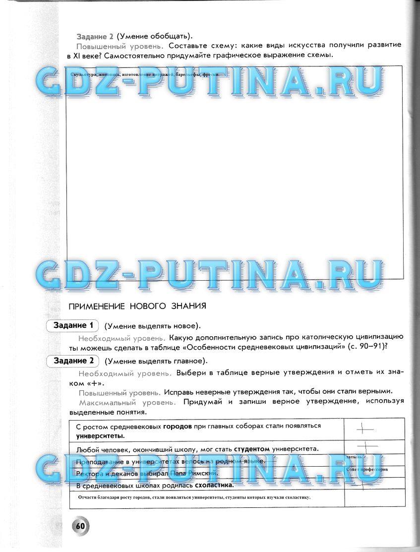 Рабочая тетрадь, 6 класс, Данилов Д. Д., Давыдова С. М., 2016, задание: 60