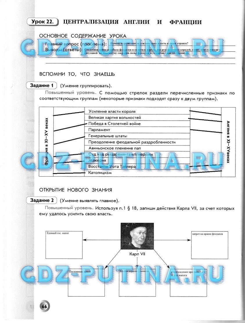 Рабочая тетрадь, 6 класс, Данилов Д. Д., Давыдова С. М., 2016, задание: 66