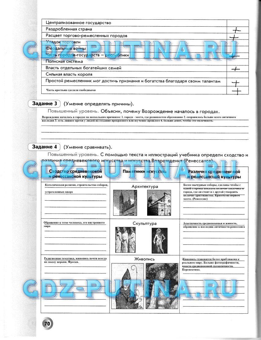 Рабочая тетрадь, 6 класс, Данилов Д. Д., Давыдова С. М., 2016, задание: 70