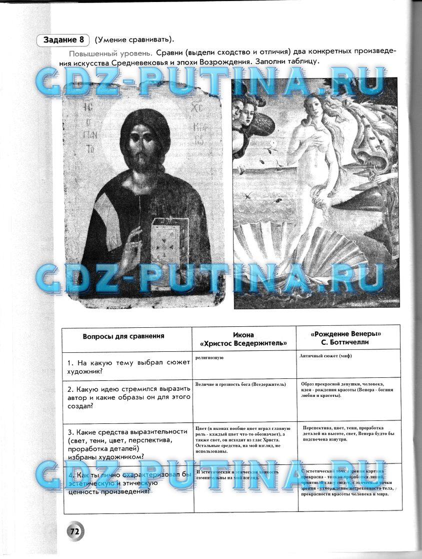 Рабочая тетрадь, 6 класс, Данилов Д. Д., Давыдова С. М., 2016, задание: 72