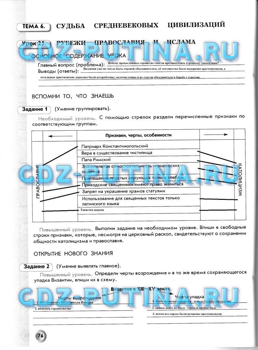 Рабочая тетрадь, 6 класс, Данилов Д. Д., Давыдова С. М., 2016, задание: 76