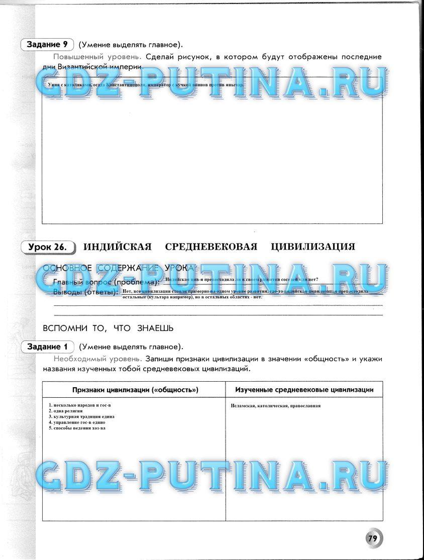 Рабочая тетрадь, 6 класс, Данилов Д. Д., Давыдова С. М., 2016, задание: 79